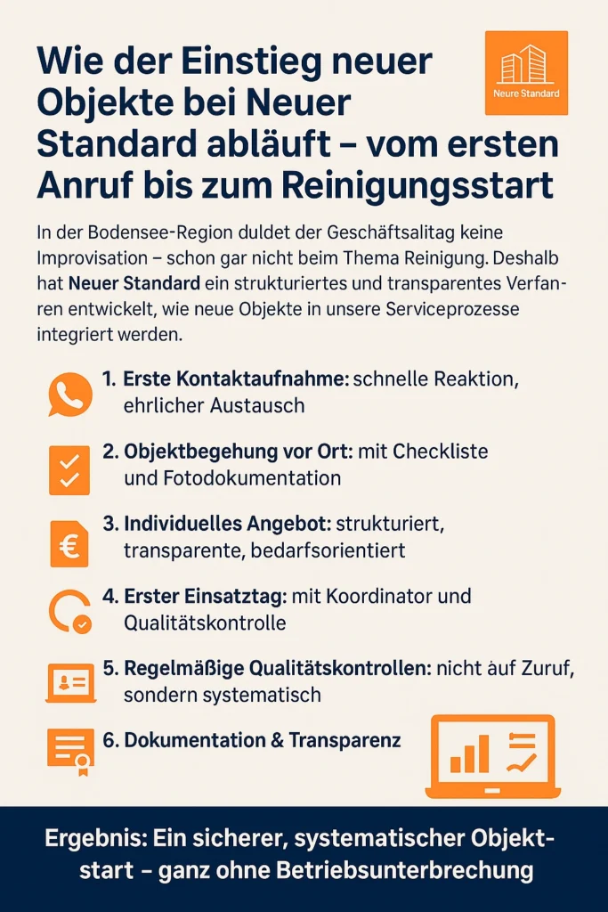 Büroreinigung_2025_Reinigungskraft_E Professionelle Reinigungskraft mit Reinigungswagen in einem modernen